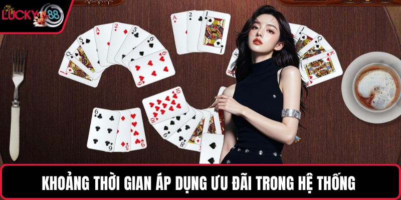 Khoảng thời gian áp dụng ưu đãi trong hệ thống 